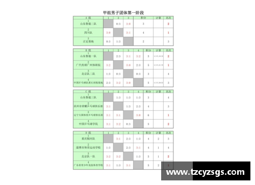 21年乒乓球世界锦标赛赛程？(2021乒乓球公开赛赛程？)